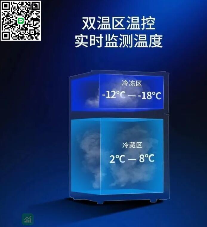 【千羽家居】小冰箱冷藏冷凍節能宿舍單雙三門3280升小型家用冰箱