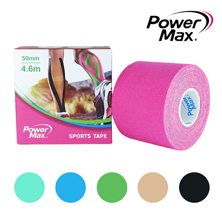 PowerMax 經典款 給力貼(單捲)