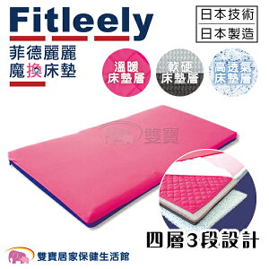 【24期0利率】Fitleely菲德麗麗 魔換床墊 日本製 多功能床墊 銀髮照顧 臥床床墊 病床床墊 護理床床墊 電動床床墊