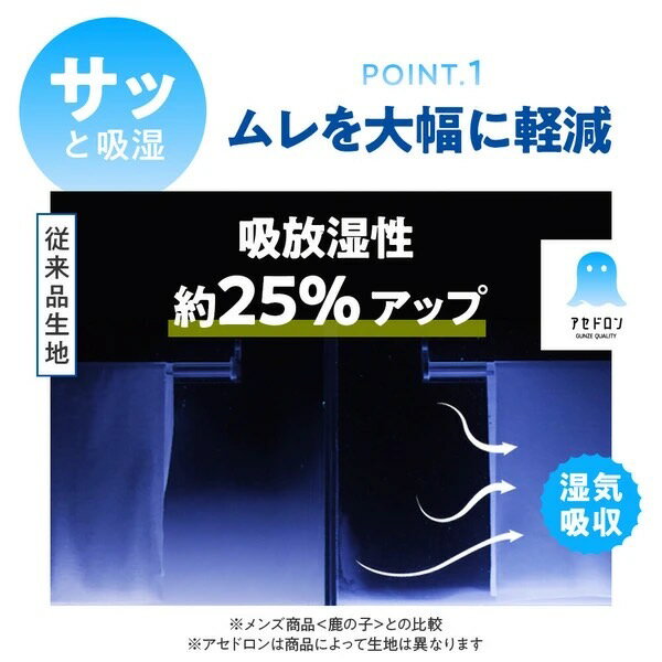 日本GUNZE吸濕排汗消臭隱形襪 灰色 3