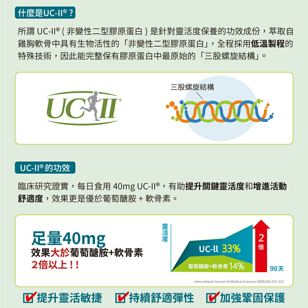 ＵＴＯ｜中化健康360 固營非變性第二型膠原蛋白(30顆/盒) 台灣公司貨/開立發票 3