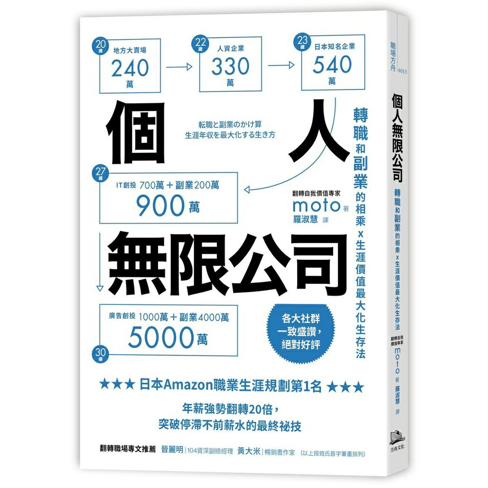 必勝面試技巧大公開推薦到個人無限公司轉職和副業的相乘x生涯價值最大化生存法【暢銷二版就在讀書共和國網路書店推薦必勝面試技巧大公開