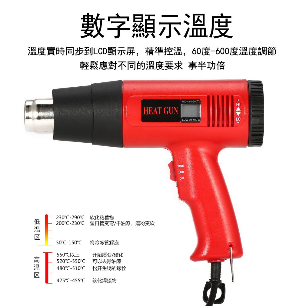 【臺灣公司 可開發票】110V美規高溫熱風槍小型烤槍烘槍熱風機工業熱縮膜熱風槍木工封邊
