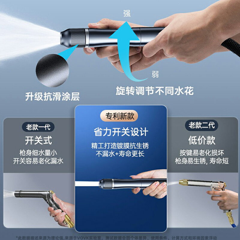 洗車水槍高壓家用沖洗地面噴水龍頭槍頭增壓噴頭澆花伸縮自來水管