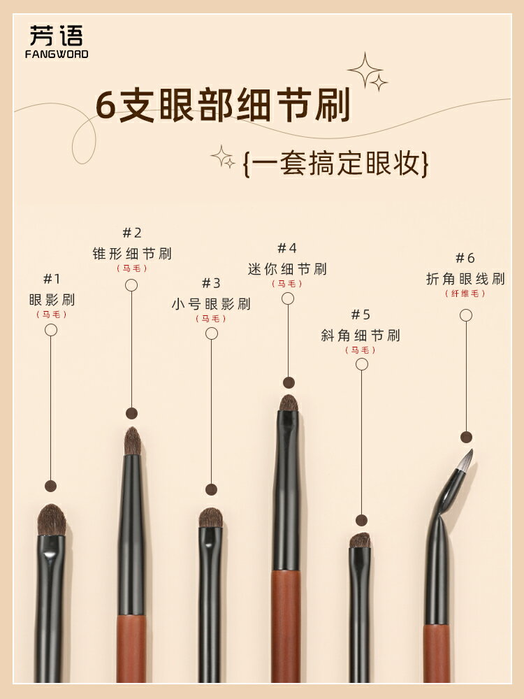 芳語蘭夢6支細節眼部刷眼影刷眼線刷細節刷小馬毛上色均勻帶刷包