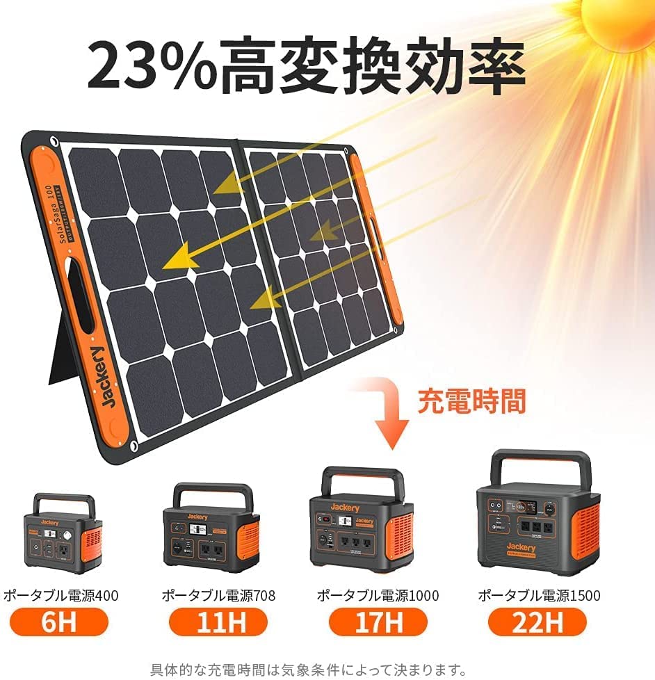日本代購】Jackery 太陽能板防災充電露營100W SolarSaga 100 | 阿尼