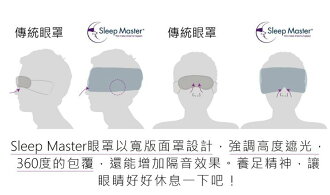 【毒】現貨 Sleep Master 精品睡眠用 藍色眼罩 - 豪華版 6