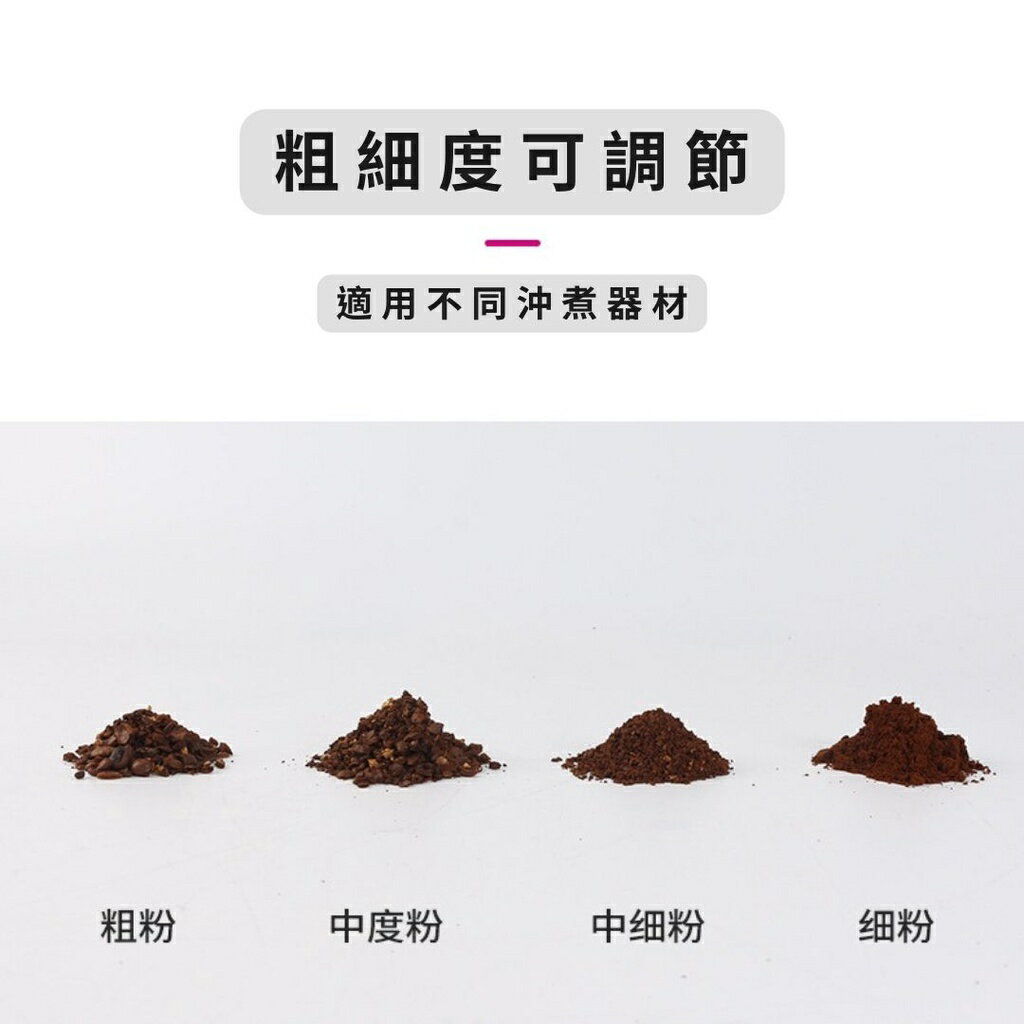『船鼻子快速出貨』贈儲豆罐 +單品豆包 手搖磨豆機 咖啡磨豆機  磨粉機 咖啡豆 手動磨豆機 磨豆器  手搖咖啡磨豆機【APP滿額下單10%點數(單一帳號最高5000點)】1/31止 1