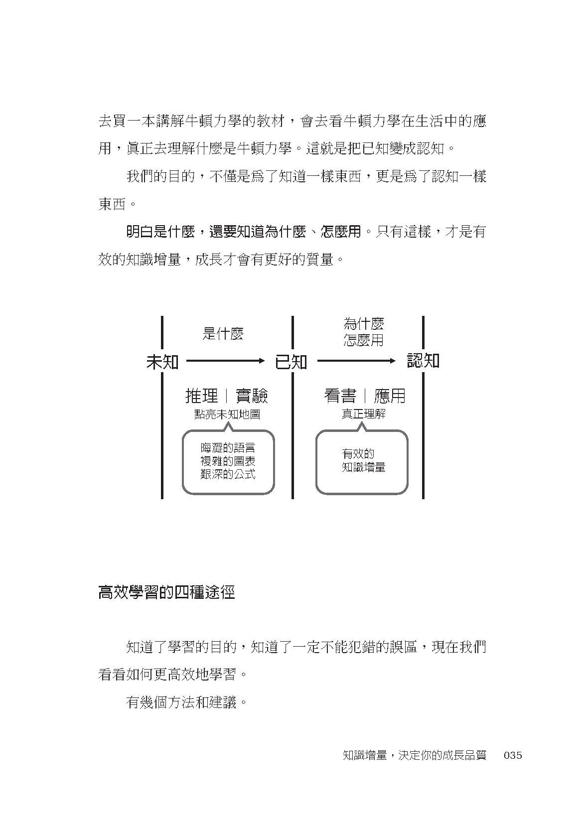 勝算：用機率思維找到可複製的核心能力，掌握提高勝算的底層邏輯 3