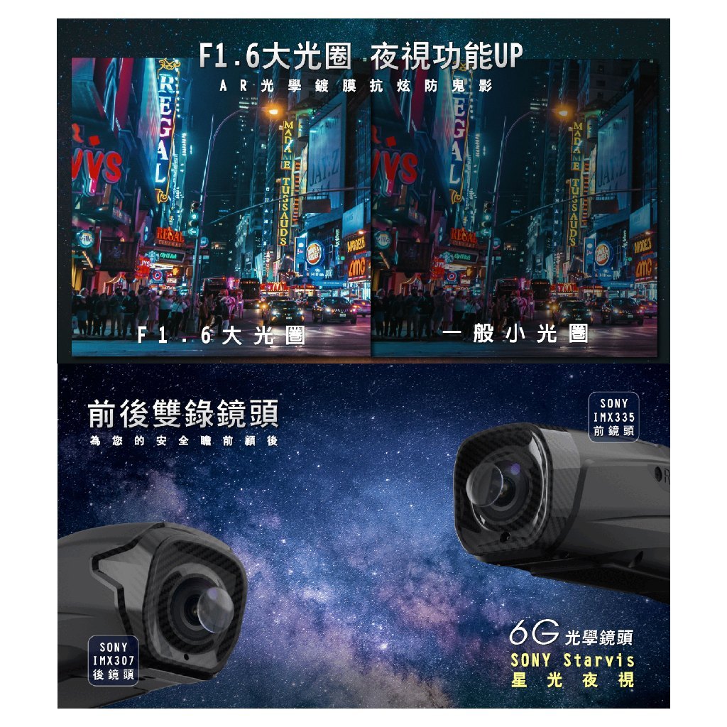 【康泰克 Comtec】  EG1  4K+2K頭戴式紀錄器 (贈128G記憶卡 / 專屬收納盒)|【APP下單6% 】 6