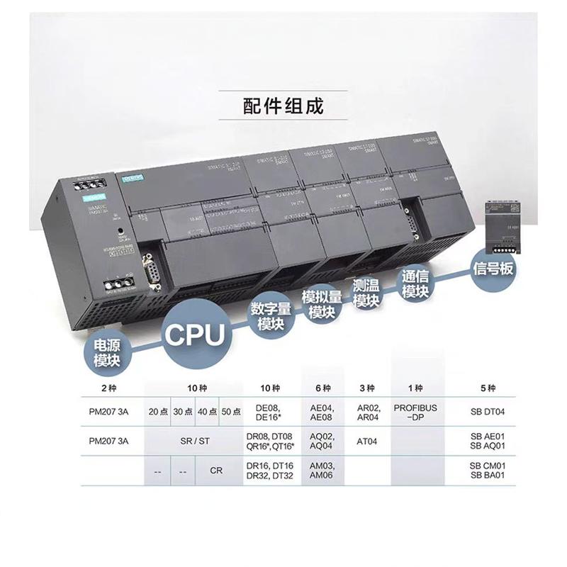 {台灣公司貨 可打統編}全新西門子PLC S7-200SMART CPU SR20 SR30 SR40 ST20 ST30 CR20 2