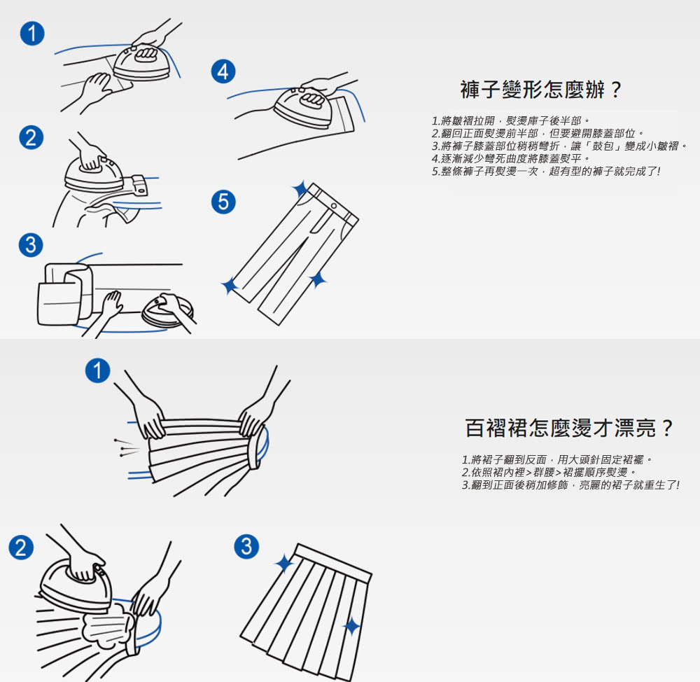Panasonic 國際牌 蒸氣電熨斗NI-M300TA(水藍色)【APP 4%回饋】 6