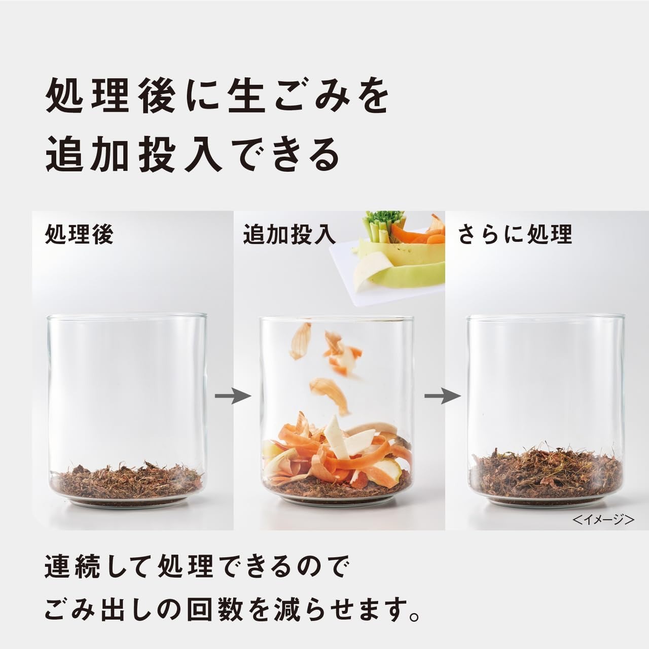 【日本直送！快速發貨！】Panasonic國際牌 廚餘處理機 熱風乾燥式 1.8L  MS-N25 26年款 8
