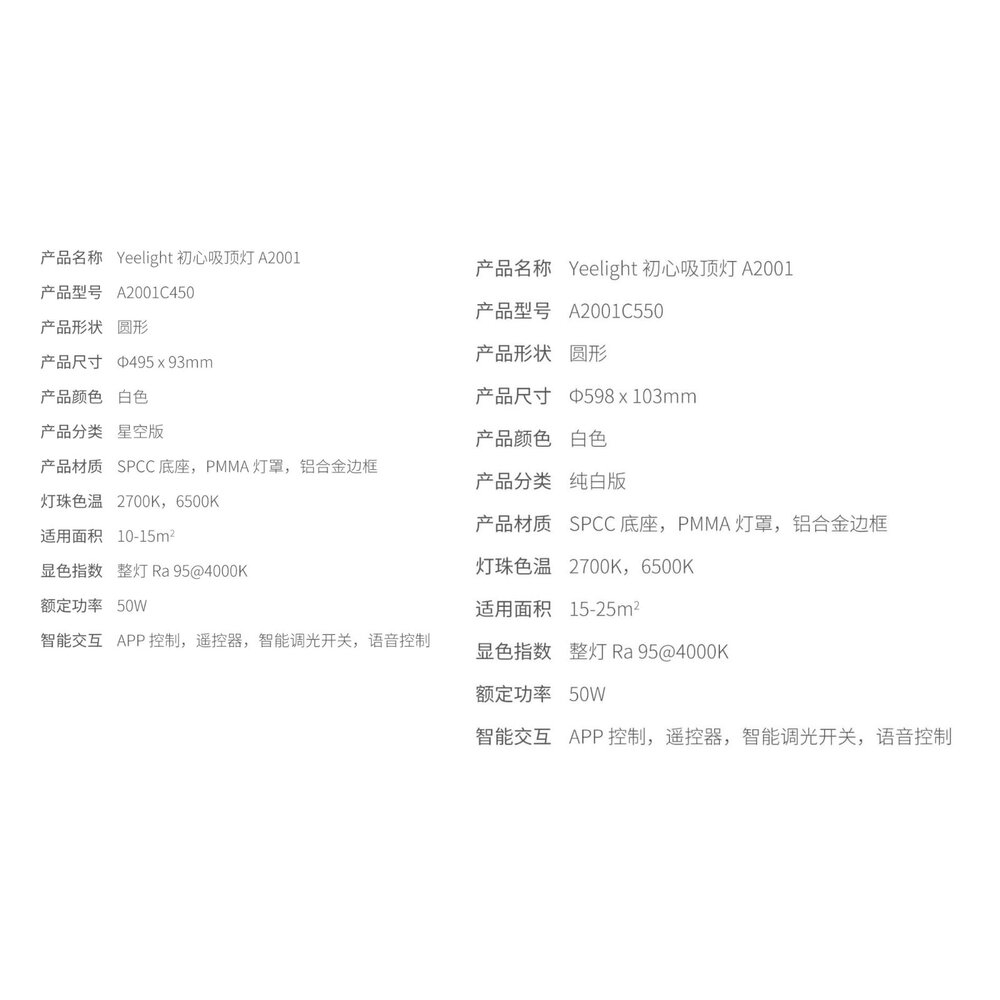 出清價 隔日配 現貨 小米 Yeelight 快裝吸頂燈 附遙控 8