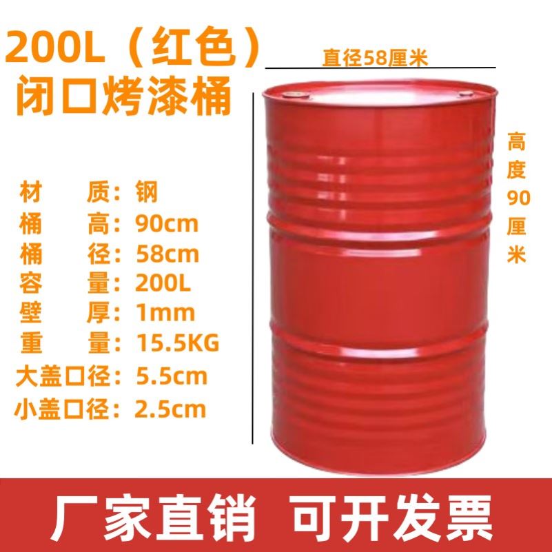 200公升鐵桶 在購物網站 - 比價撿便宜 - 優惠與推薦 - 2025年9月
