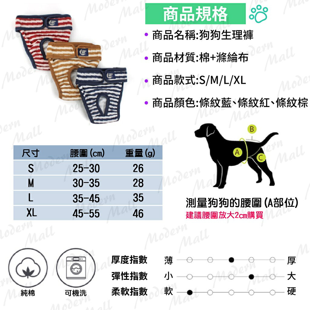 狗狗生理褲【Ｎｅｗ舒適新款💎免運現貨】寵物生理褲 狗生理褲 狗內褲 寵物內褲 不外漏 可更換 防感染 4