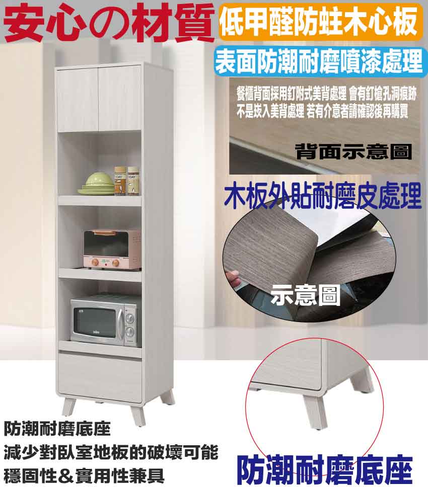 綠家居】泰格2尺二門單抽三拉盤收納櫃/電器櫃| 綠家居直營店| 樂天市場Rakuten