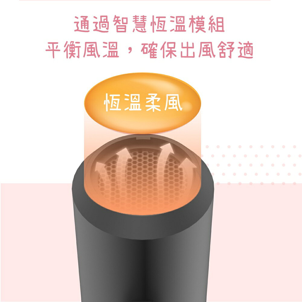 【KINYO】陶瓷 遠紅外線 負離子 吹風機 (KH-9201) 護髮 速乾 大風量 折疊 1200W  | 旅行 7