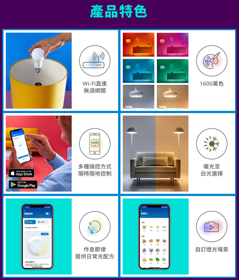 (A Light)附發票 PHILIPS LED WIZ 全彩燈帶 2米 智慧燈帶 可直接使用 智能燈帶 軟條燈 條燈 2
