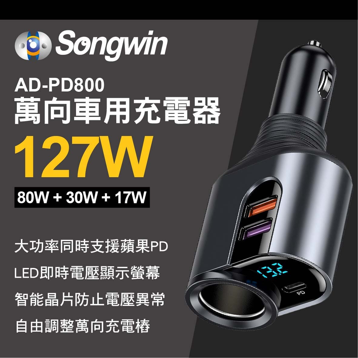 真便宜 Songwin嚴選 AD-PD800 萬向車用充電器127W(PD+USB-A+Type-C)