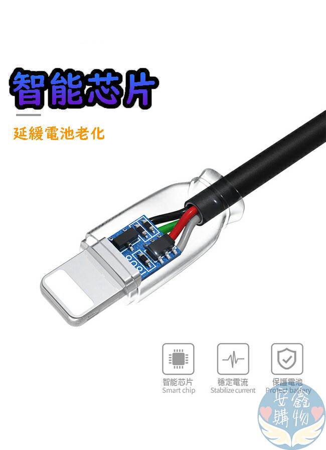 🌍安鑫購物 Remax充電線 快充線 充電線 1米 安卓 Type-C Iphone 三種規格 手機平板 Remax | 安鑫購物 | 樂天 ...