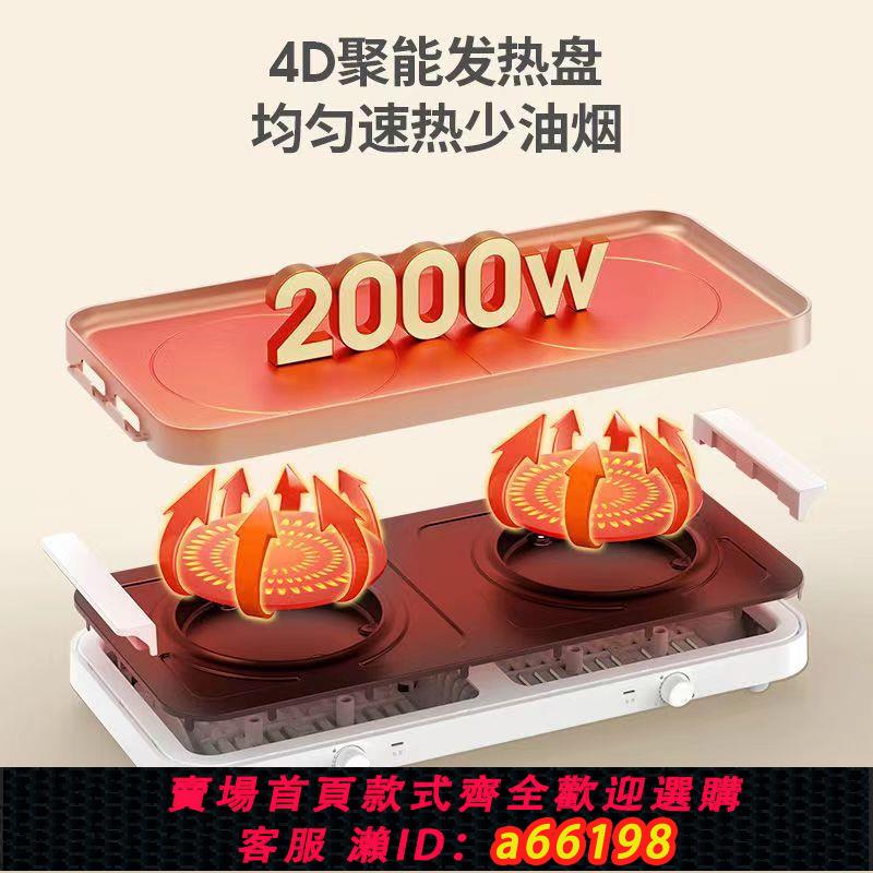 【臺灣公司 可開發票】科恩亞聚嗨盤德國聚嗨爐家用多功能料理鍋燒烤爐家庭無煙電烤盤