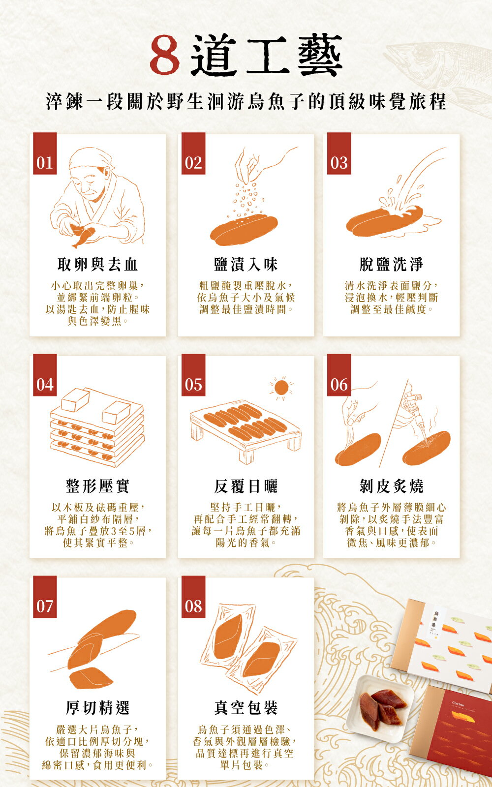 三代傳承的匠心野生一口厚切烏魚子 2