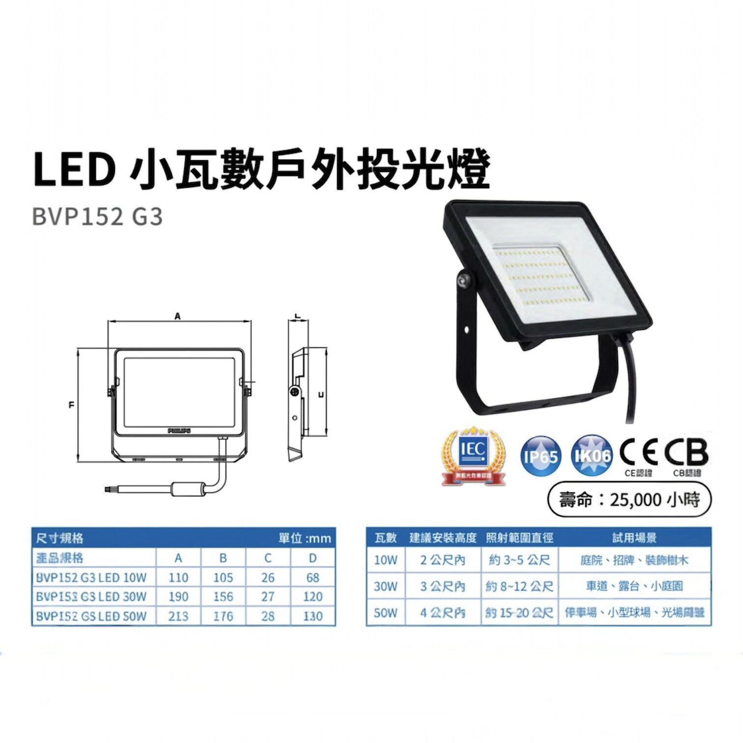 PHILIPS LED 小瓦數戶外投光燈 BVP152 10W 30W 50W IP65 泛光燈 洗牆燈 全電壓 飛利浦