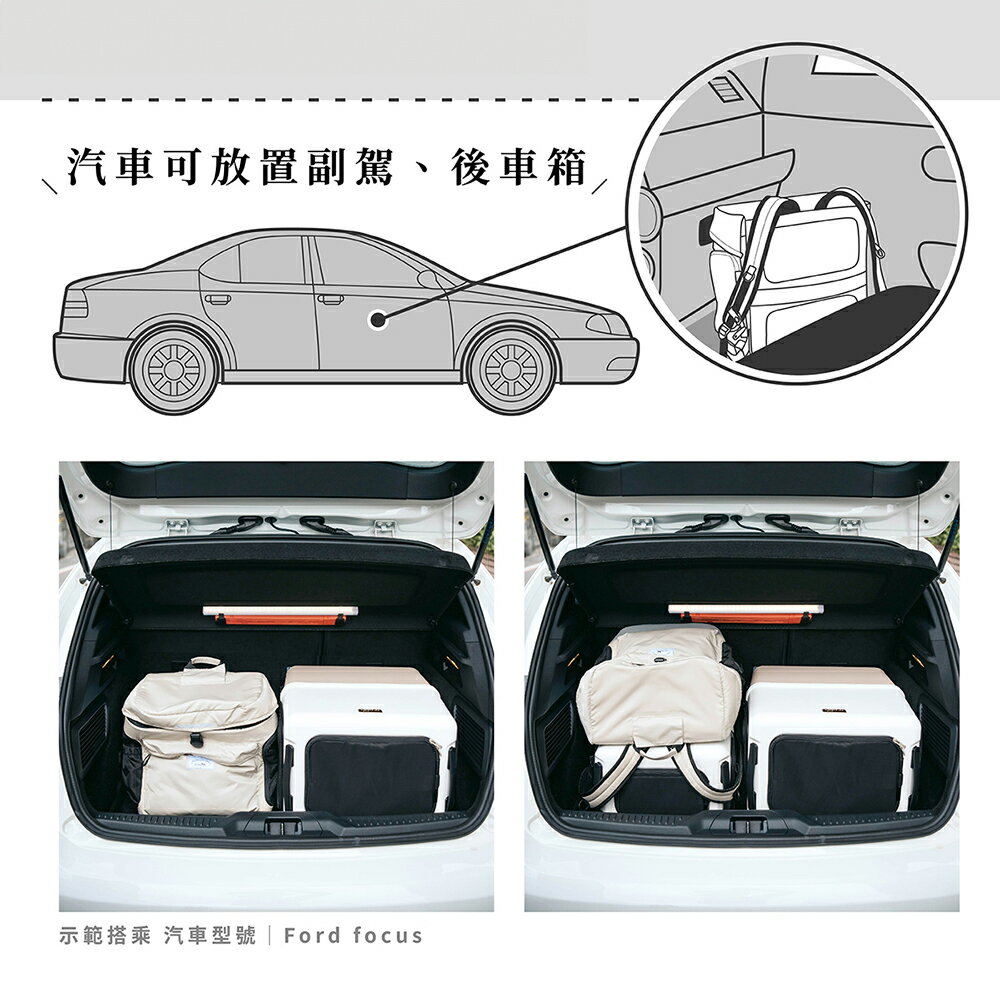 ＵＴＯ｜PETiCO hug 抱抱後背包 台灣公司貨/開立發票 3