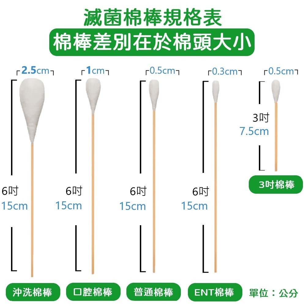 佑合 滅菌6吋沖洗棉棒(6入)/6吋口腔棉棒(10入)/6吋普通棉棒(10入)/6吋ENT棉棒(10入)/3吋小棉棒 1