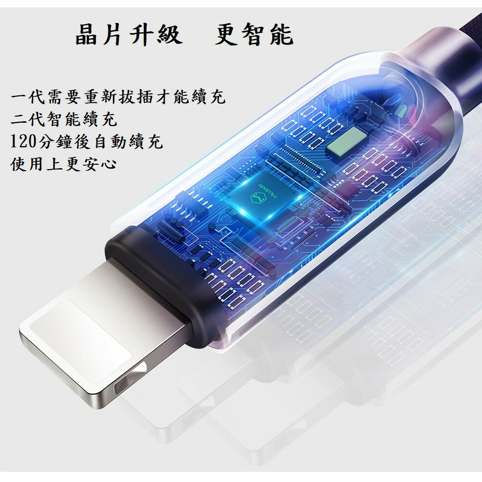 【APP13%點數】Mcdodo 3代智者鋅合金智能斷電 充電線 蘋果 iPhone 麥多多 原廠充電線 apple 傳輸線 3