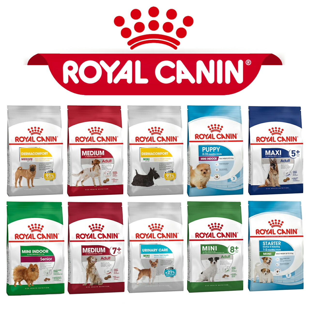 【PETMART】 法國皇家 ROYAL CANIN 狗飼料 犬乾糧 幼犬/離乳犬/成犬/品種犬/老犬