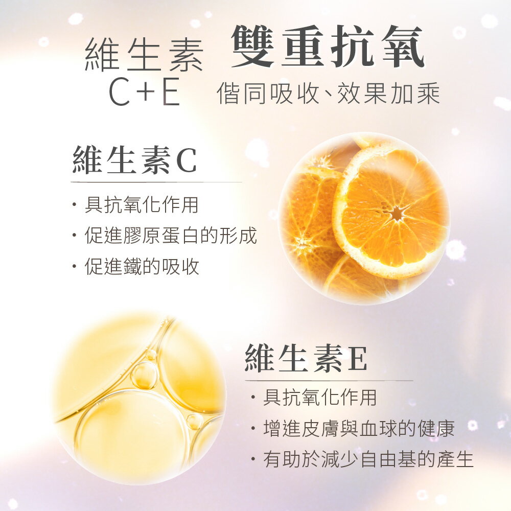 LOVITA 愛維他 健甘靈素食錠 (薑黃,牛磺酸,B群,朝鮮薊,五味子,穀胱甘肽) 3