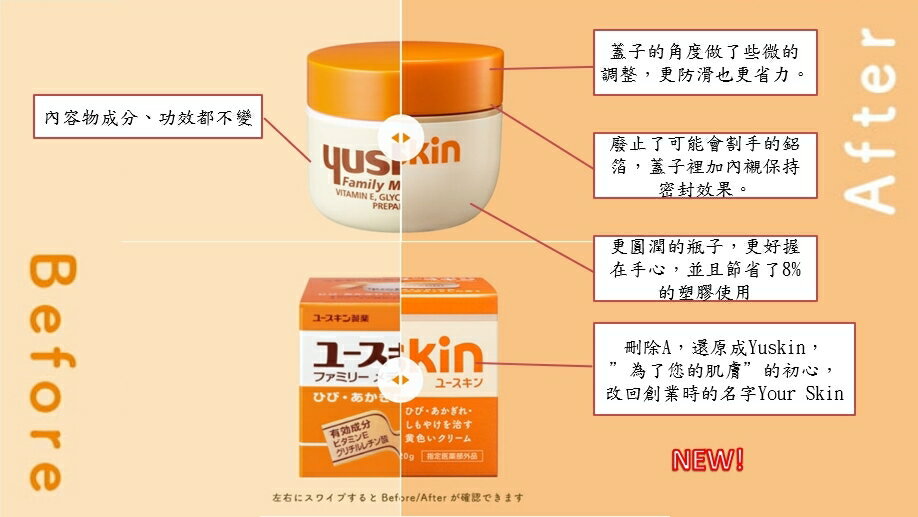 新裝上市】Yuskin 悠斯晶乳霜120g (Yuskin A 悠斯晶A乳霜)(成分配方都