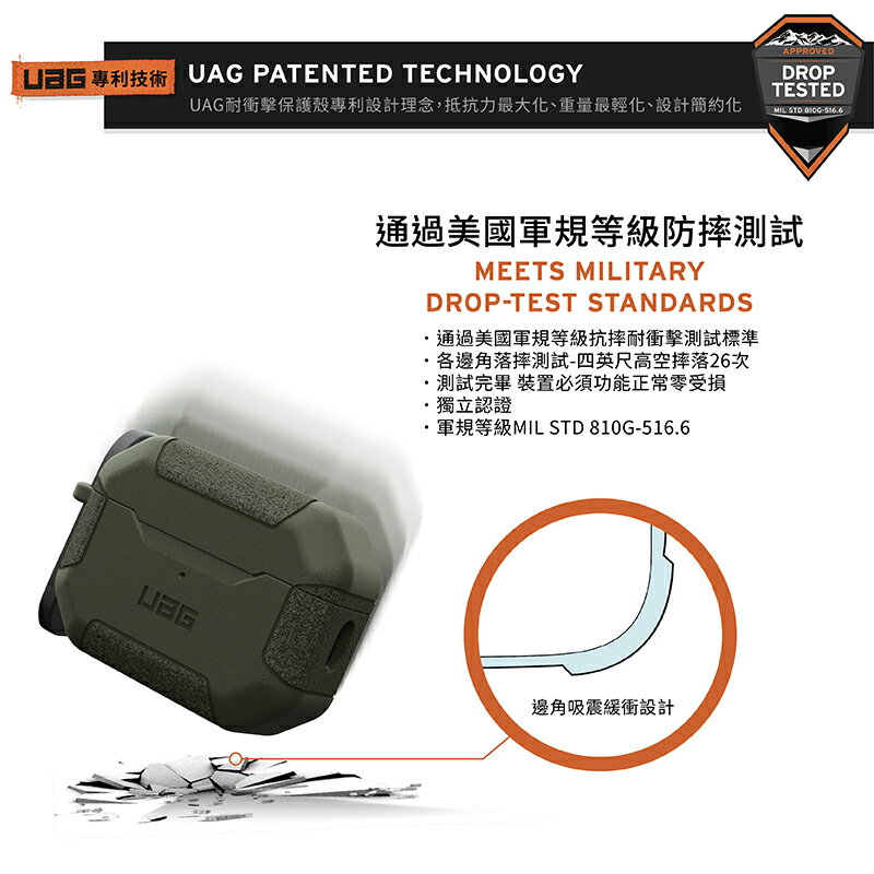 UAG Scout 軍規 防摔殼 保護殼 耳機殼 適用於 AirPods Pro 1 & 2 3