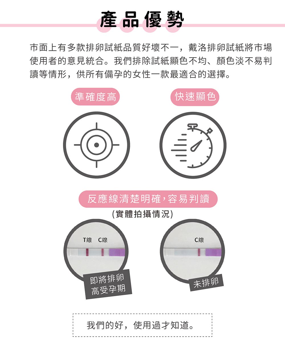 Dazzle戴洛 排卵快速檢測試劑 15入/盒 排卵試紙 店面另售驗孕試紙歡迎詢問 1