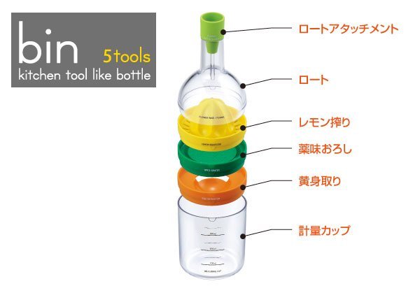 日本品牌【AKEBONO/曙產業】五合一廚房法寶瓶 KC-923