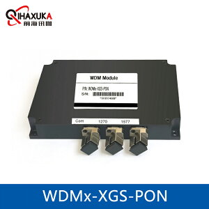 波分復用器CEx type:GPON+XGS-PON+NG-PON2+RF-video+OTDR 盒式