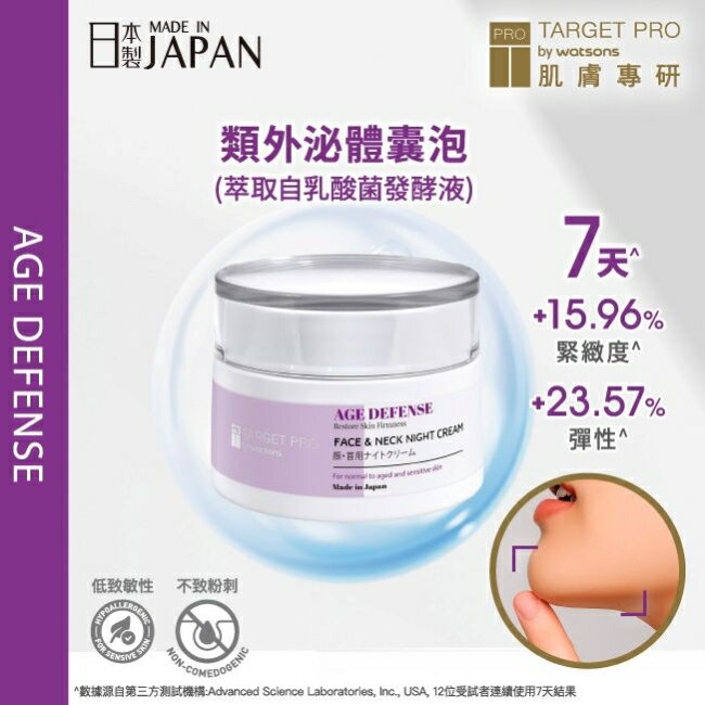 Target Pro 肌膚專研 臉頸緊緻晚霜 50g