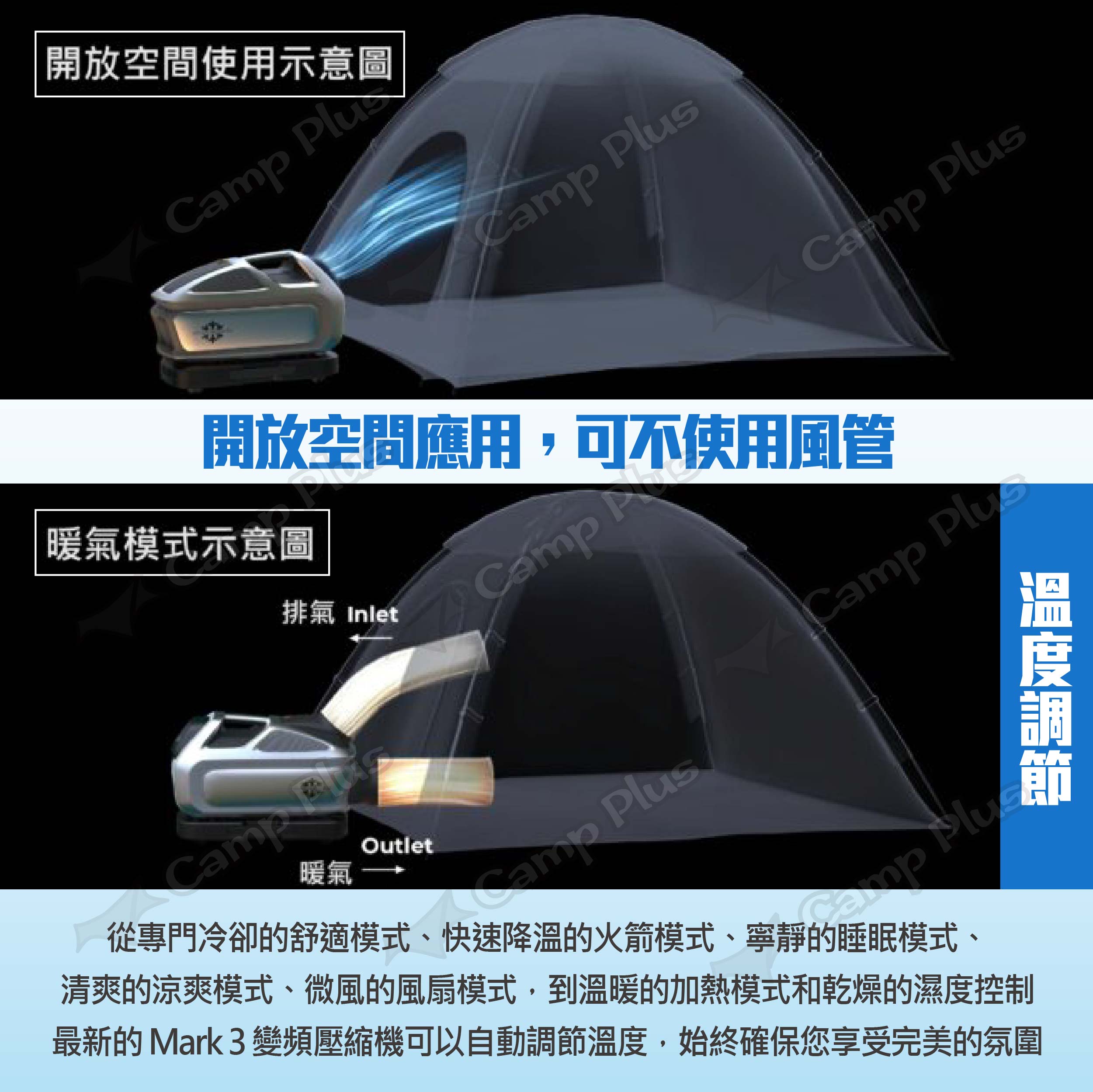 【Zero Breeze】MARK 3 手提冷氣 主機/主機+電池 帳篷冷氣 車露冷氣 手提式冷氣 空調 露營 悠遊戶外 5