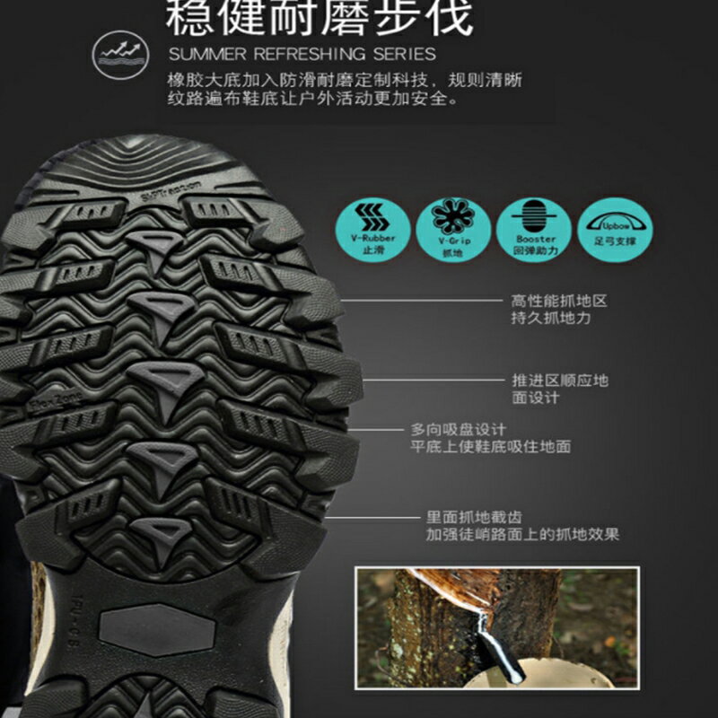 ~廣隆~先詢問再下單(見說明)促銷中-KJ 溯溪鞋 運動鞋 涉水鞋 透氣鞋 登山鞋 休閒鞋 海灘鞋 沙灘鞋 兩棲鞋 防滑鞋 工作鞋 止滑鞋 4