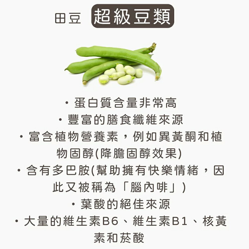 心靈雞湯【黑標無穀系列 全齡犬低敏護膚配方】4磅/10磅/25磅 chicken soup 美國特選雞肉佐豌豆 WDJ 4