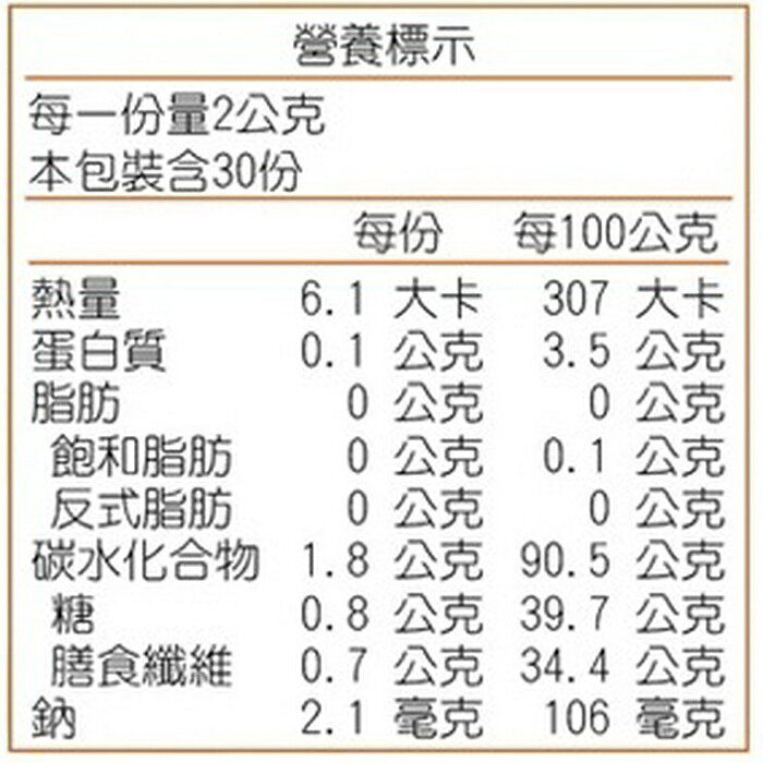 【吉泰】喜立菌CharXenProb (30包/盒) 3