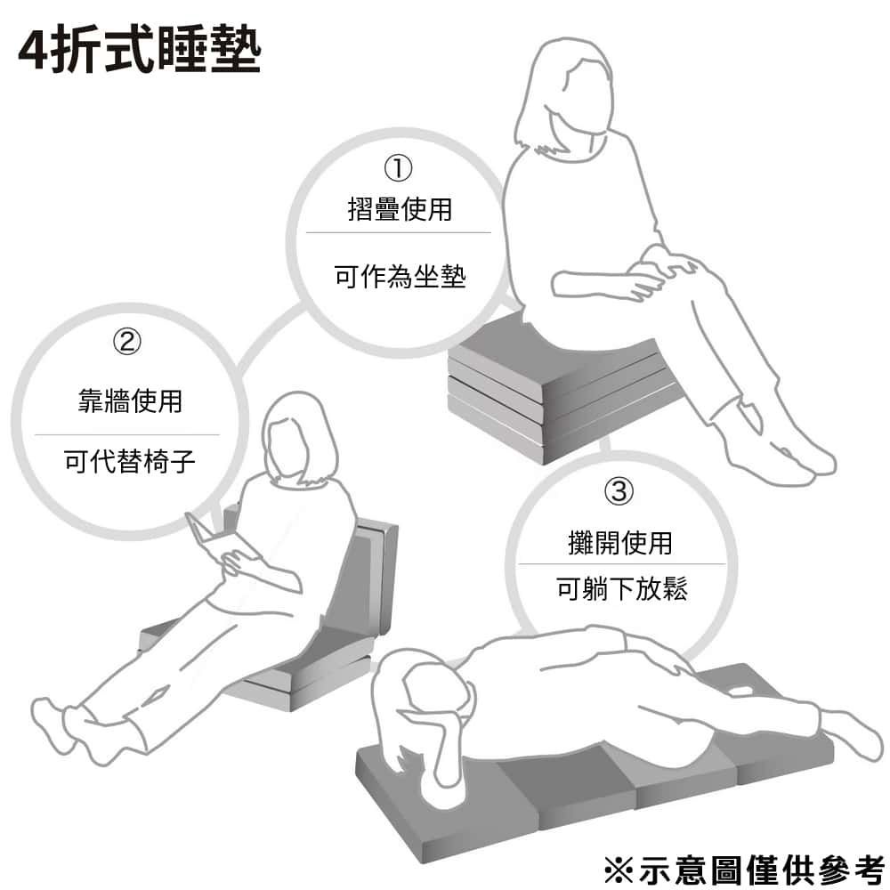 接觸涼感 四折式睡墊 N COOL 極冷 26GY NITORI宜得利家居 2