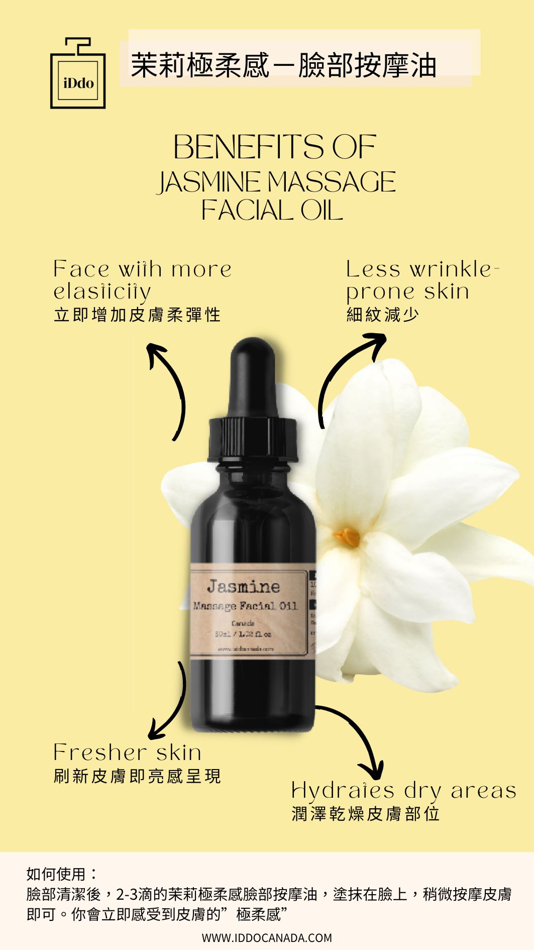 芳療師嚴選   臉部按摩精油茉莉30ml 3