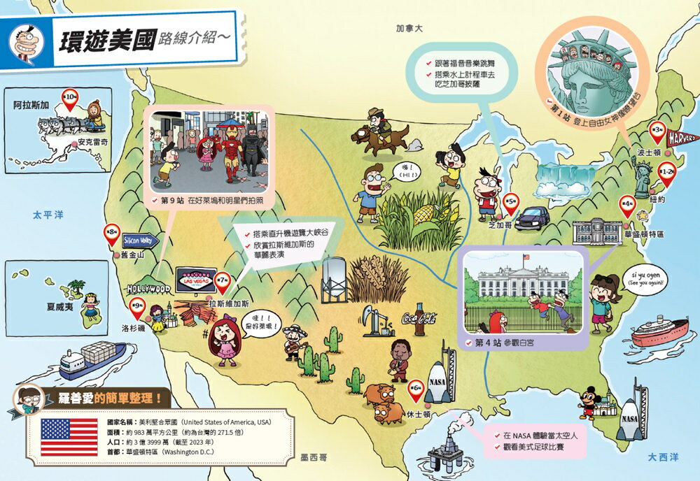 ★☆世界強權☆★環遊世界大冒險：【中國】【美國】【俄國】 6