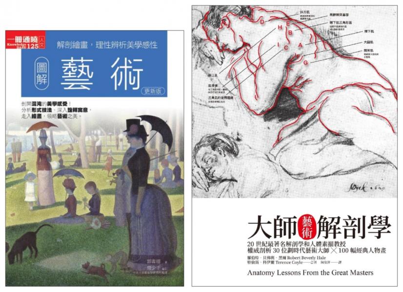 藝術從入門精華到大師精髓套書（共二冊）：圖解藝術+大師藝術解剖學【城邦讀書花園】