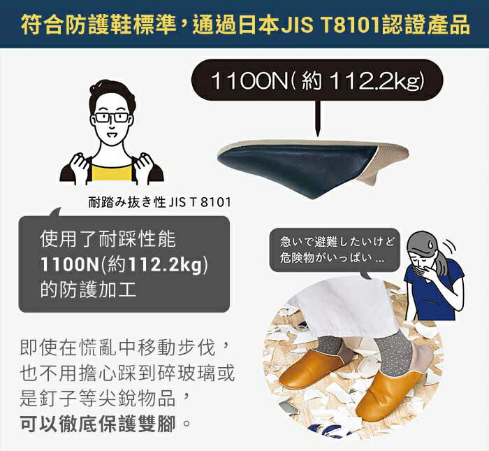 (現貨)日本進口防災必備！避難專用2WAY防護拖鞋S.【ZS975-941】3色 5
