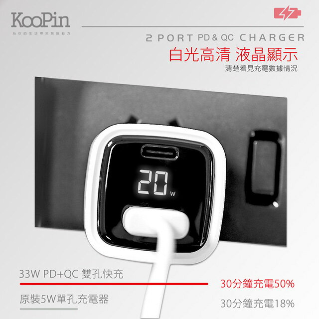 【KooPin】33W液晶顯示 雙孔PD+QC 手機平板筆電快速充電器