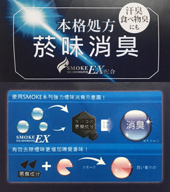 權世界 汽車用品日本diax Somke 消除菸臭煙臭芳香劑車內噴式消臭芳香劑 兩種味道選擇 權世界汽車百貨用品直營店